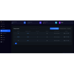 Система управления складом LABELBEL