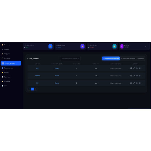 Система управления складом LABELBEL